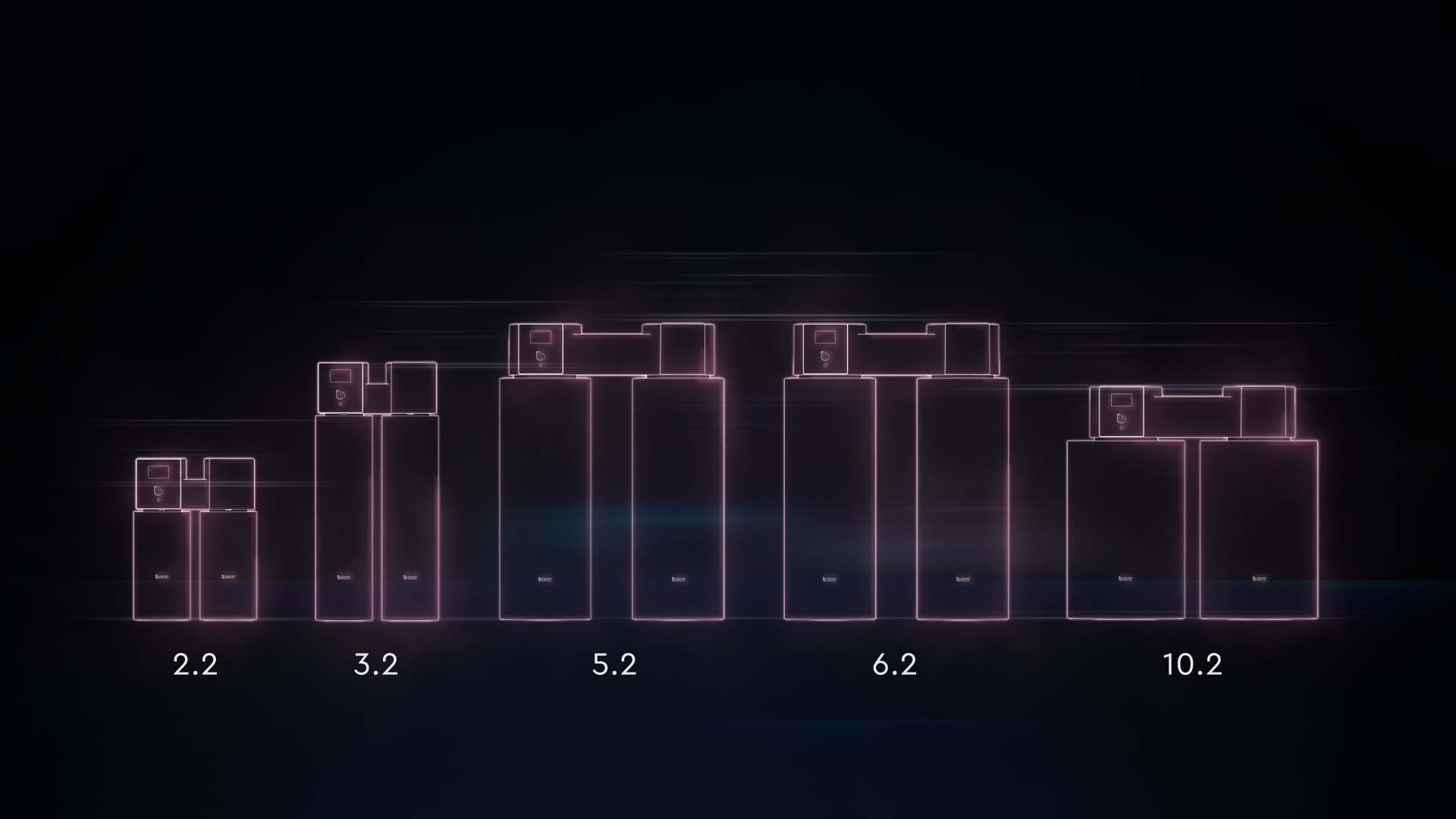 BWT Rondomat Vergleich | Multi Awesome Studio